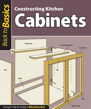 Constructing Kitchen Cabinets (Back to Basics)