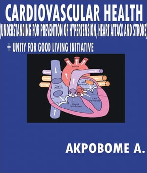 CARDIOVASCULAR HEALTH