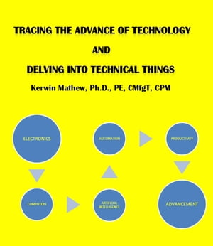 TRACING THE ADVANCE OF TECHNOLGY AND DELVING INTO TECHNICAL THINGS