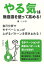 やる気は無意識を使って高める！　自己分析でモチベーションが上がるパターンを突き止める！