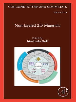 Non-layered 2D Materials