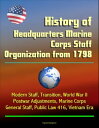 History of Headquarters Marine Corps Staff Organ