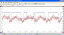 From 50MHz to 100GHz, Bench-Top to Wristwatch Oscilloscopes Have Come a Long Way ArticleŻҽҡ[ ABHISHEK A. MUTHA ]