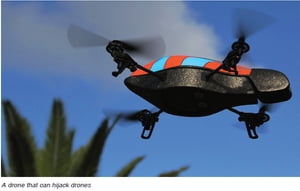 Mind-Reading Pets and Hijacking Planes: RPi Innovations Go Into Overdrive ArticleŻҽҡ[ Dilin Anand ]
