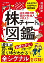 36年連戦連勝 伝説の株職人が教える！株チャート図鑑【電子書籍】 相場 師朗