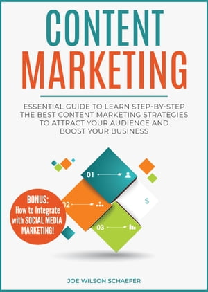 Content Marketing