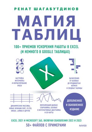 Магия таблиц. 100+ приемов ускорения работы в Excel (и немного в Google Таблицах)