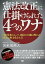 憲法改正に仕掛けられた4つのワナ【電子版限定増補】