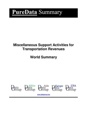 Miscellaneous Support Activities for Transportation Revenues World Summary