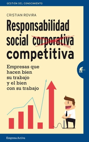 Responsabilidad Social Competitiva