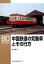 中国鉄道の気動車とその行方