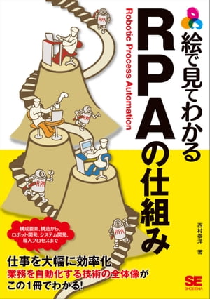 絵で見てわかる RPAの仕組み