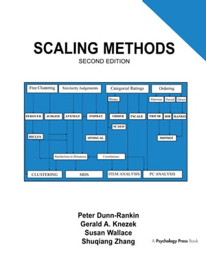 Scaling Methods