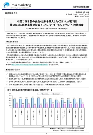 「原発事故後の日本製品に対する中国での購入意向調査」