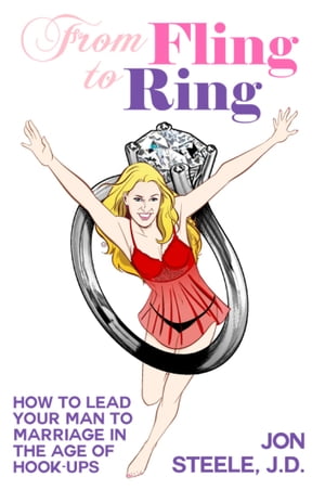 From Fling to Ring