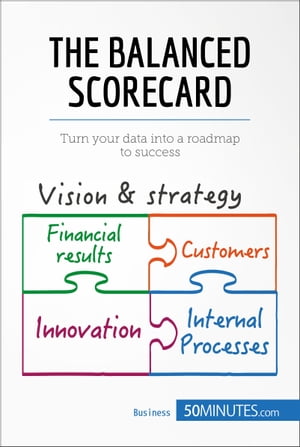 The Balanced Scorecard