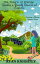 renewable and renewable energy sourcesの画像