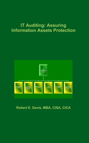 IT Auditing: Assuring Information Assets Protection