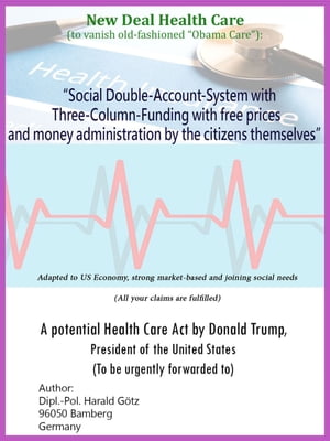 "Social Double-Account-System with Three-Column-Funding with free prices and money administration by the citizens themselves" Adapted to US Economy, strong market-based and joining social needs (All your claims are fulfilled)