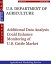 U.S. DEPARTMENT OF AGRICULTURE Additional Data Analysis Could Enhance Monitoring of U.S. Cattle MarketŻҽҡ[ Hugues Dumont ]