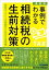 【最新版】事例でわかる相続税の生前対策ーー突然やってくる相続のための万全対策