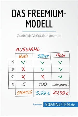 Das Freemium-Modell