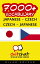 7000+ Vocabulary Japanese - Czech