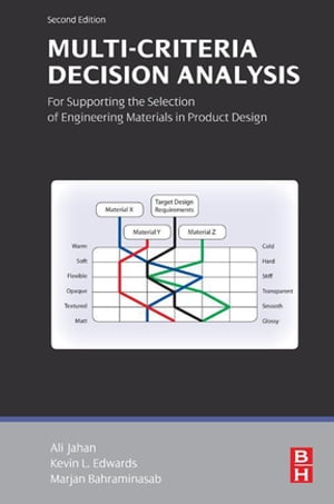 Multi-criteria Decision Analysis for Supporting the Selection of Engineering Materials in Product Design