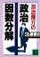 加治隆介の政治因数分解