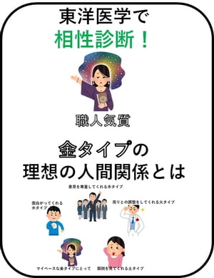 東洋医学で相性診断！金タイプの理想の人間関係とは