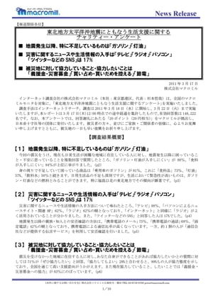 東北地方太平洋沖地震にともなう生活支援に関するチャリティー・アンケート