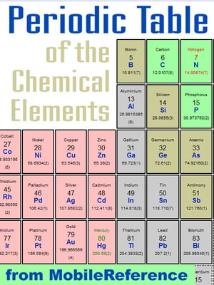 FREE Periodic Table of the Chemical Elements (Mendeleev's Table)