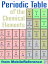 FREE Periodic Table of the Chemical Elements (Mendeleev's Table)