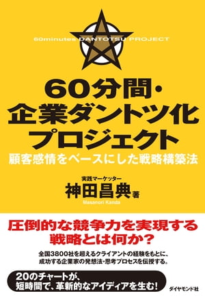 ６０分間・企業ダントツ化プロジェクト