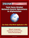 Task Force Stryker Network-Centric Operations in Afghanistan: Case Study of Real...