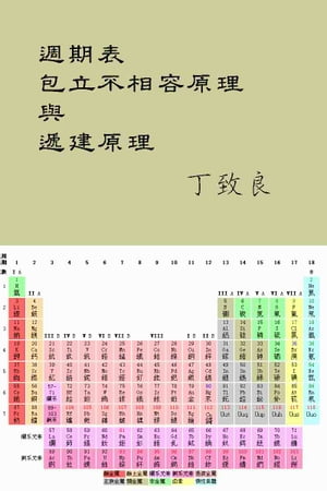 週期表包立不相容原理與遞建原理