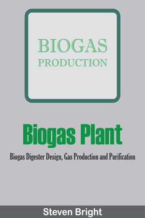 Biogas Plant