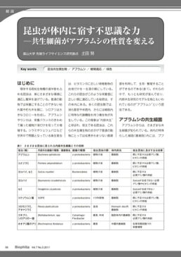 昆虫が体内に宿す不思議な力　─共生細菌がアブラムシの性質を変える【電子書籍】[ ?田努 ]