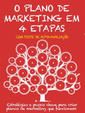 O plano de marketing em 4 etapas