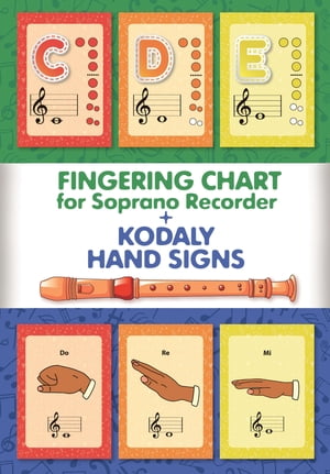 Fingering Chart for Soprano Recorder + Kodaly Hand Signs