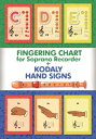 Fingering Chart for Soprano Recorder + Kodaly Hand Signs (Recorder Songs for Ultimate Beginners)