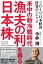 米中の新冷戦時代漁夫の利を得る日本株