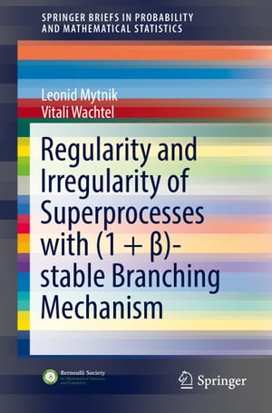 Regularity and Irregularity of Superprocesses with (1 + β)-stable Branching Mechanism