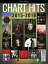 Chart Hits of 2015-2016 Easy Piano Songbook