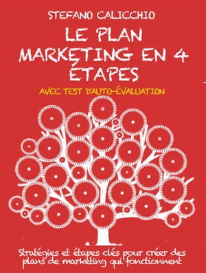 Le plan marketing en 4 étapes