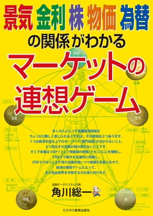 景気　金利　株　物価　為替の関係がわかる マーケットの連想ゲーム