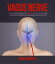 Vagus Nerve