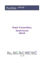 Radio Transmitters in South Korea Market Sales