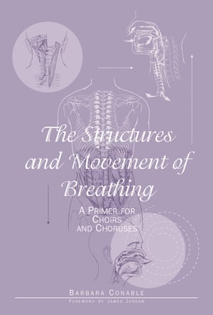 The Structures and Movement of Breathing