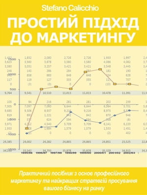 Простий підхід до маркетингу